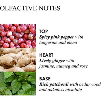 M.brown Fiery Pink Pepper Bath & Shower Gel Refill 400ml