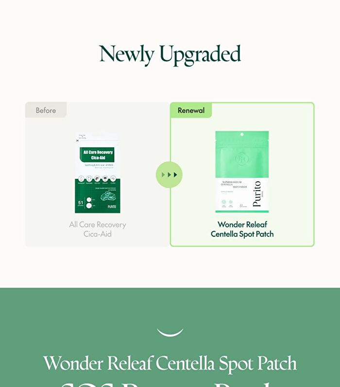 Purito Seoul Wonder Releaf Centella Spot Patch 51piece
