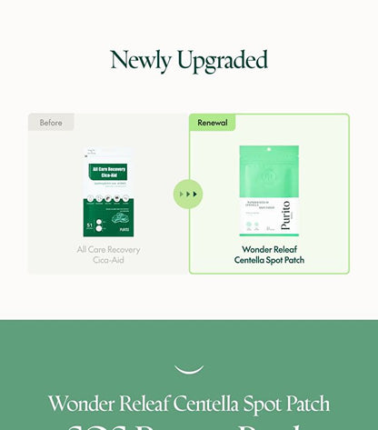 Purito Seoul Wonder Releaf Centella Spot Patch 51piece
