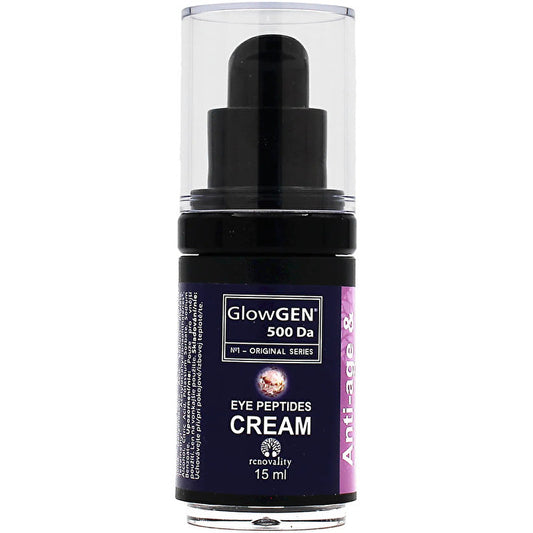 Renovality Original Series Eye Peptides Cream 15ml